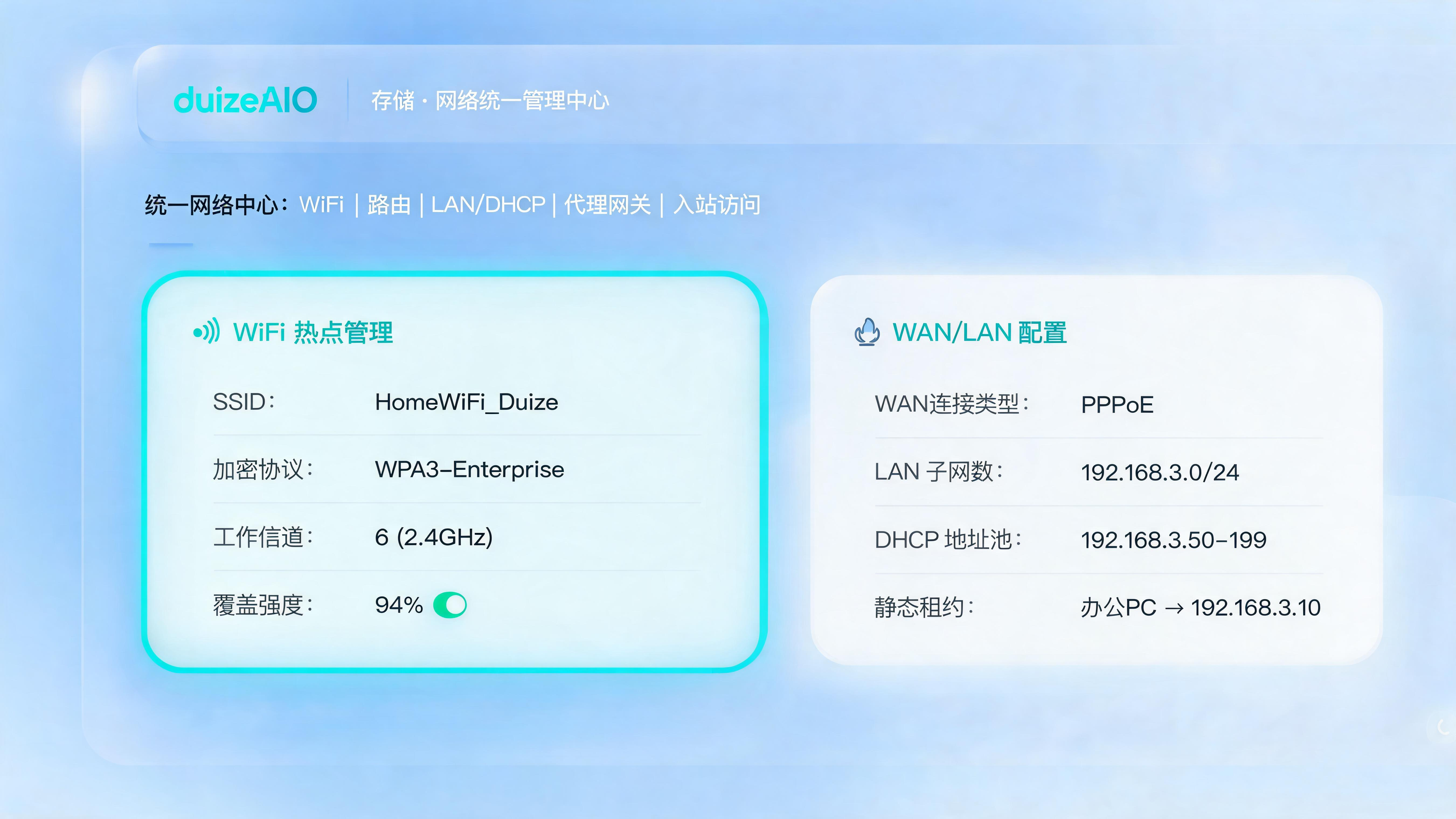 duizeAIO 产品详情