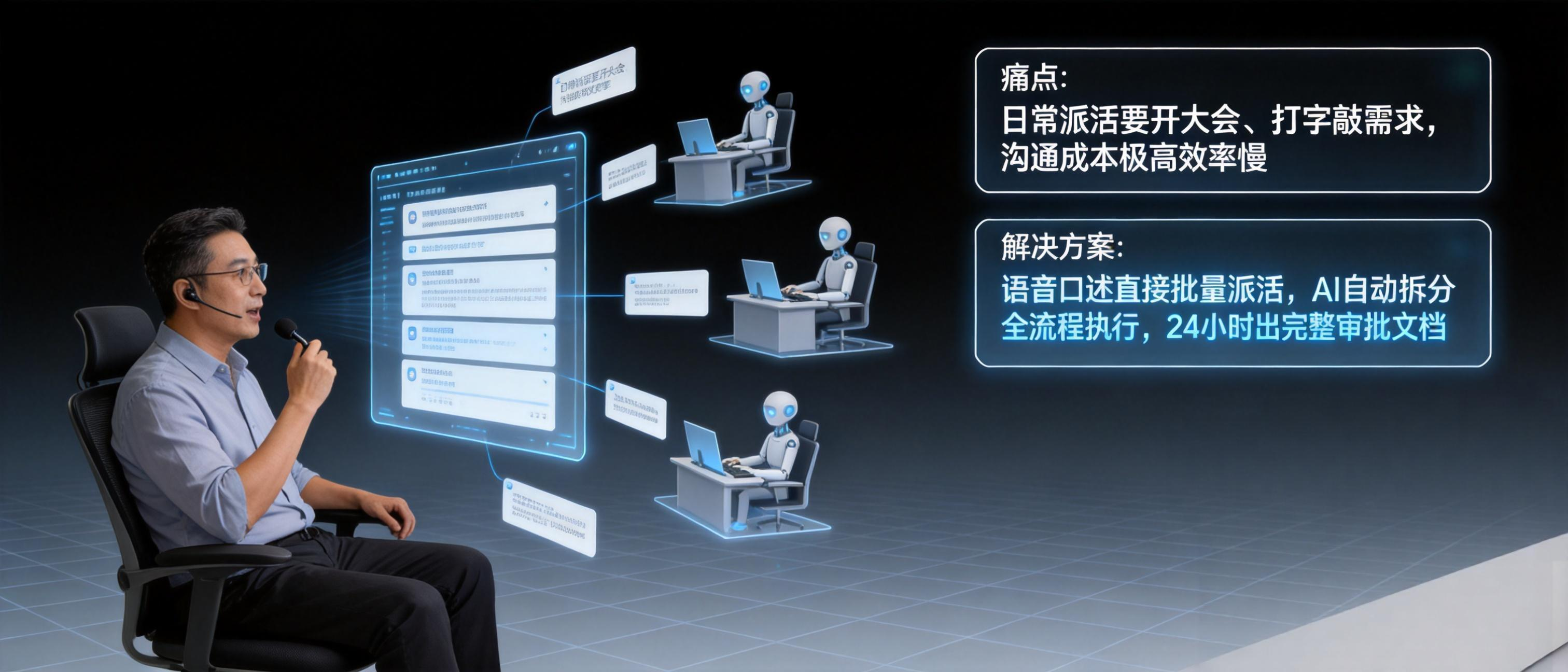 duizeAIO 产品详情